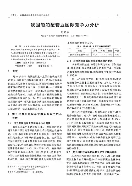 我国船舶配套业国际竞争力分析
