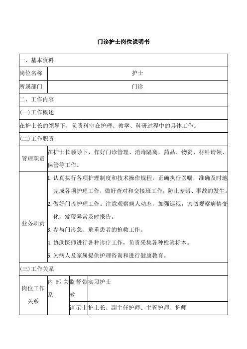 门诊护士岗位说明书