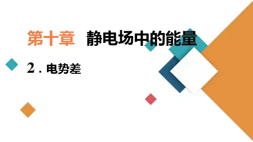 高中物理课件：电势差