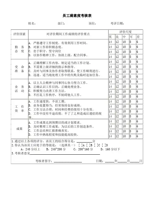 员工满意度考核表