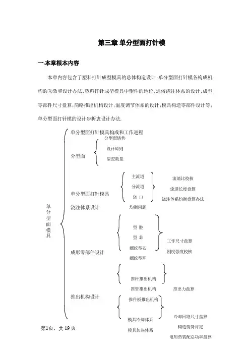 单分型面模具
