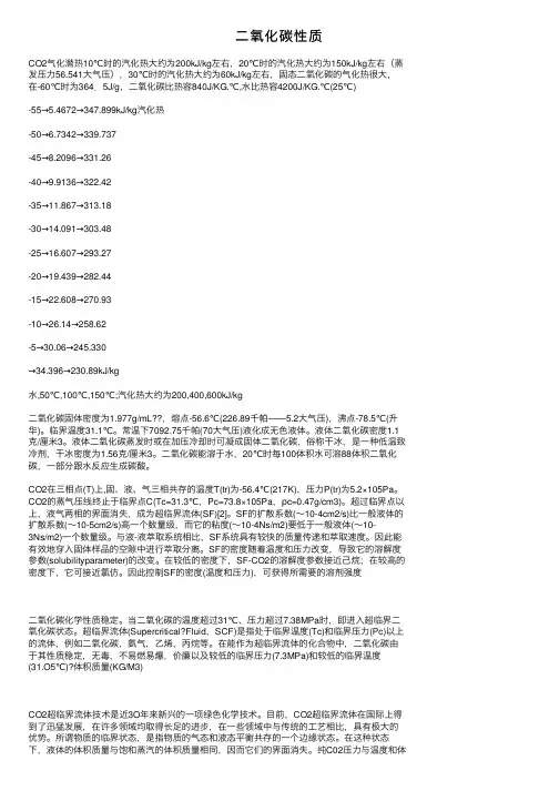 二氧化碳性质