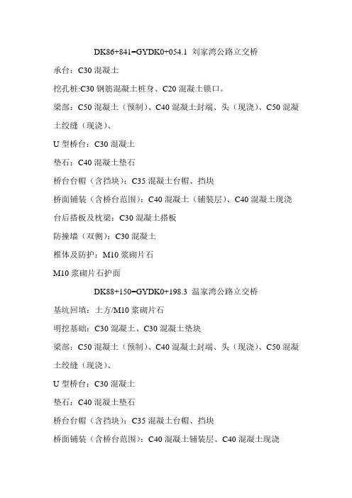 立交桥图纸
