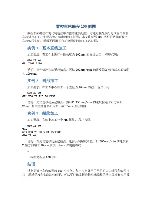 数控车床编程100例图