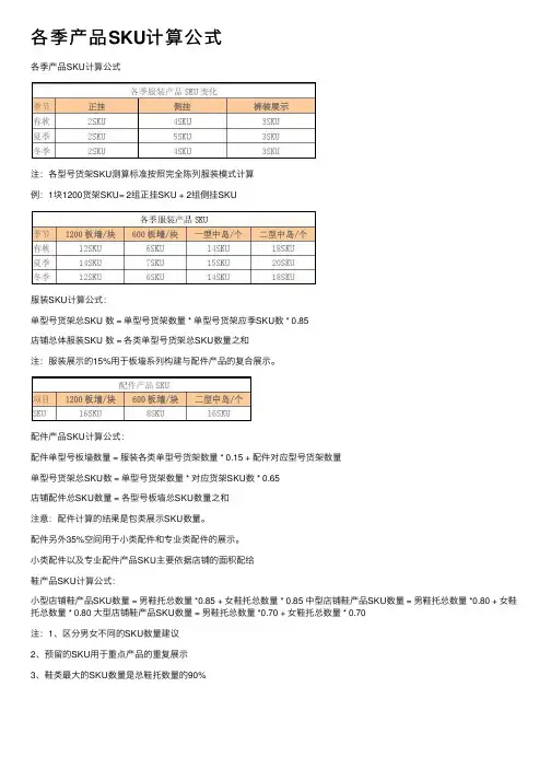 各季产品SKU计算公式