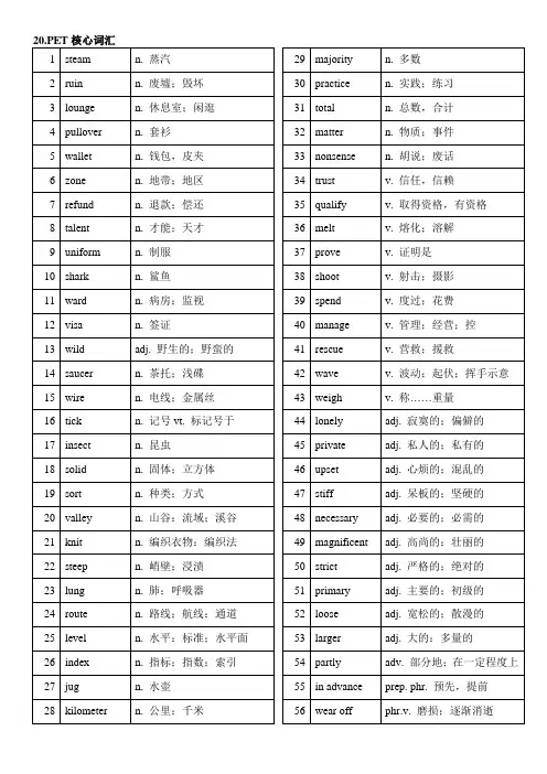 20.PET核心词汇