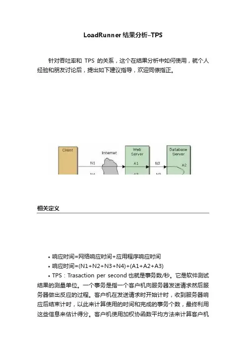 LoadRunner结果分析–TPS