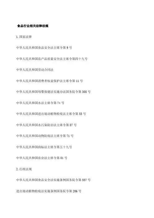 食品厂相关法律法规名录