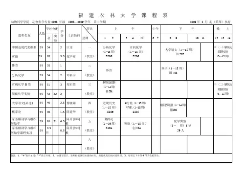 福建农林大学课程表