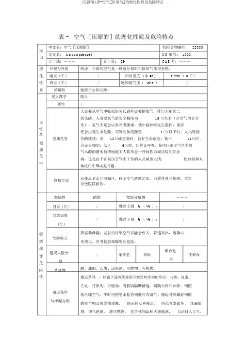(完整版)表-空气[压缩的]的理化性质及危险特性
