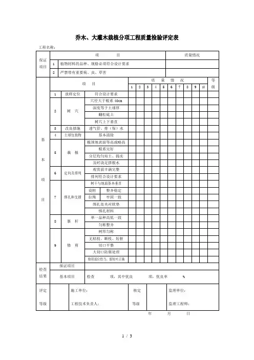 乔木、大灌木栽植分项工程质量检验评定表