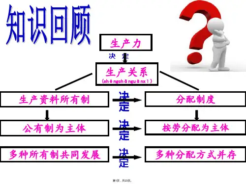 7.1按劳分配为主体-多种分配方式并存PPT(2015)(共23张)