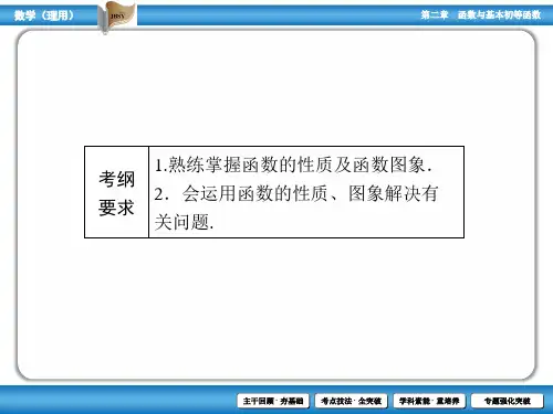 专题01函数的图象性质及综合应用ppt课件