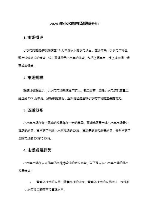 2024年小水电市场规模分析