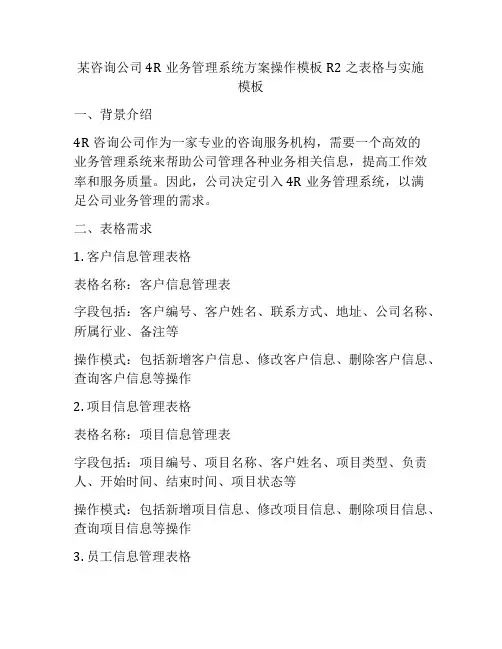 某咨询公司4R业务管理系统方案操作模板R2之表格与实施模板