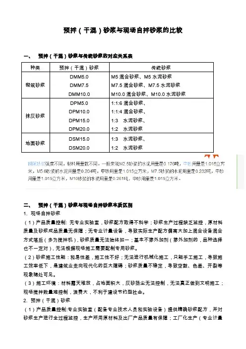 预拌砂浆对应表