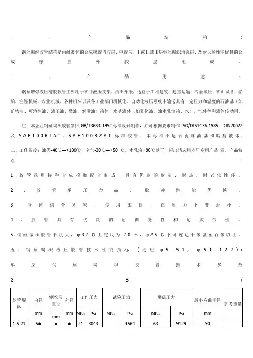 高压胶管标准