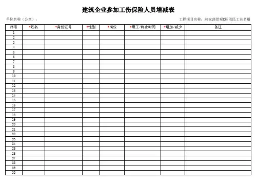 工程项目人员登记模板 -工伤保险-定稿