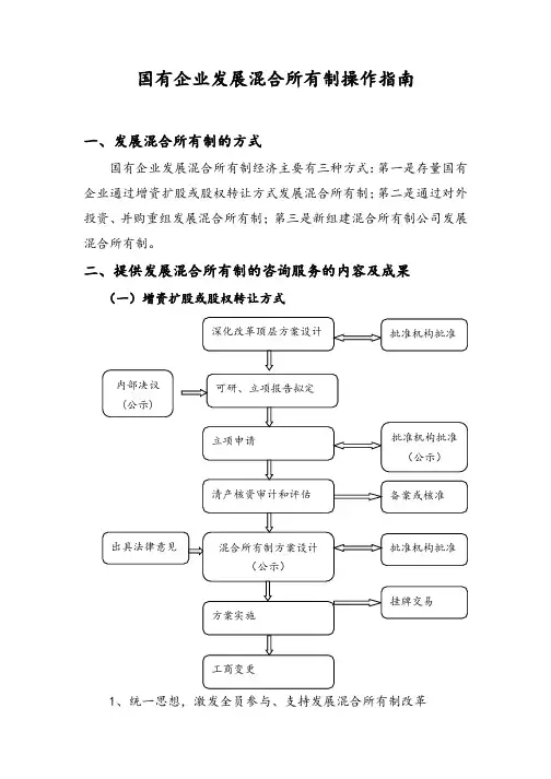 国有企业发展混合所有制操作指南(四川2017)