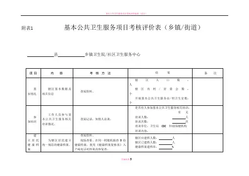 基本公共卫生服务项目考核评价表