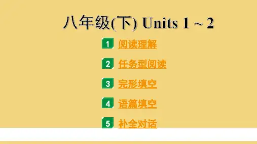 中考英语复习  八年级(下)  Units 1～2 人与社会—志愿服务与公共服务