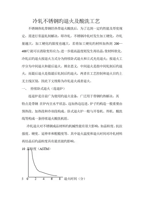 冷轧不锈钢的退火及酸洗工艺