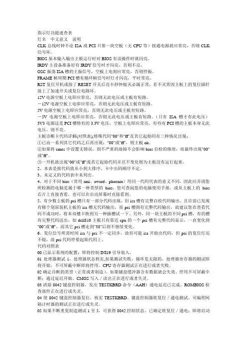 指示灯功能速查表