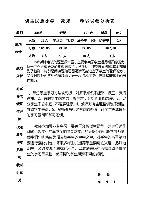 试卷质量分析表(通用版)