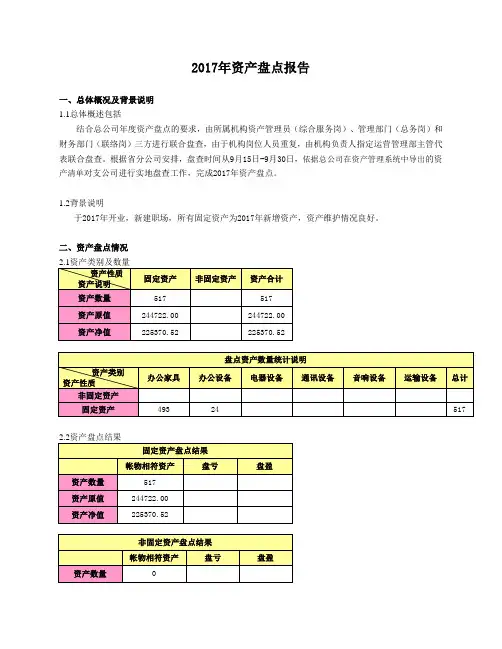 2017年资产盘点报告
