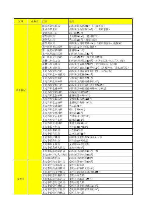 上海各区商店信息
