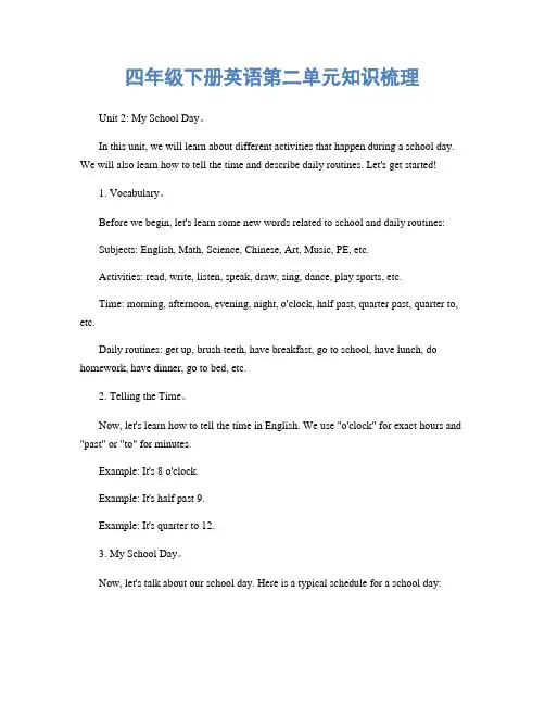 四年级下册英语第二单元知识梳理