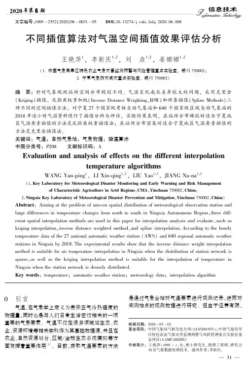 不同插值算法对气温空间插值效果评估分析