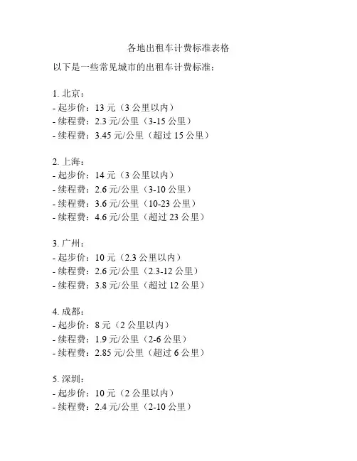 各地出租车计费标准表格