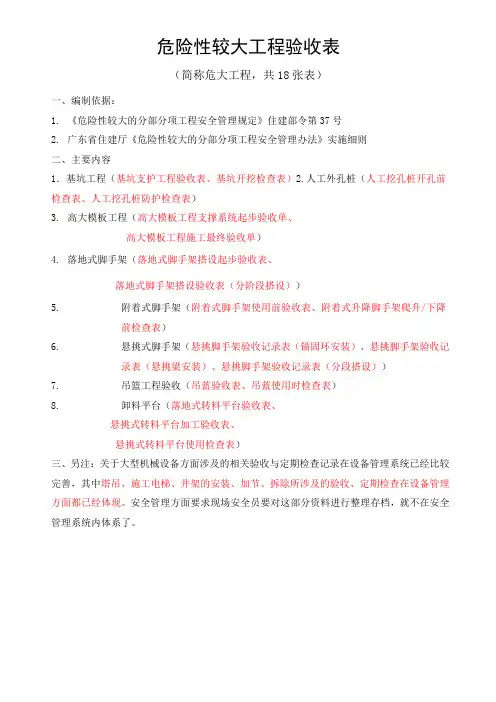 危险性较大工程验收表(危大工程)