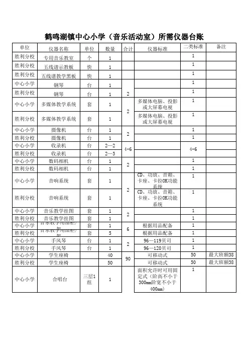 均衡发展音乐活动室所需器材