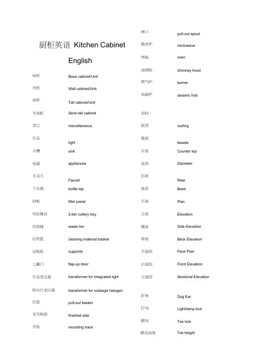 橱柜行业词汇中英文对照