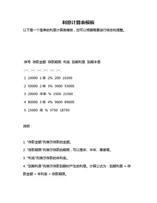 利息计算表模板