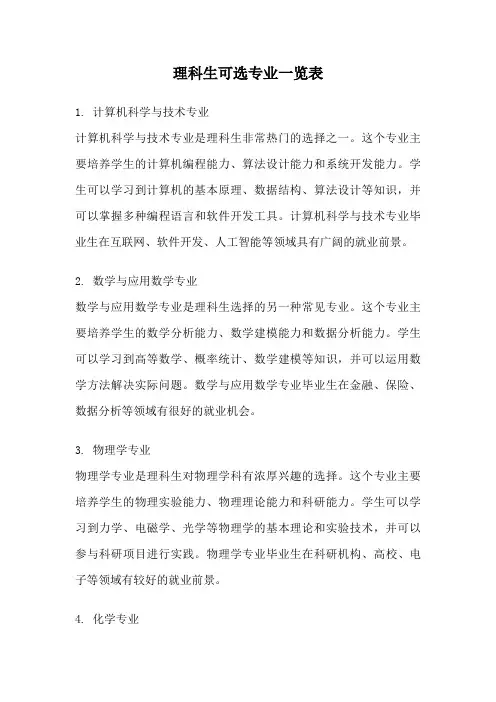 理科生可选专业一览表