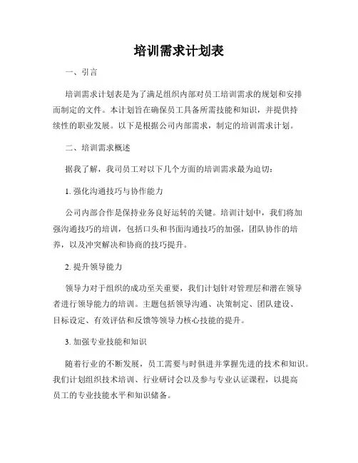 培训需求计划表