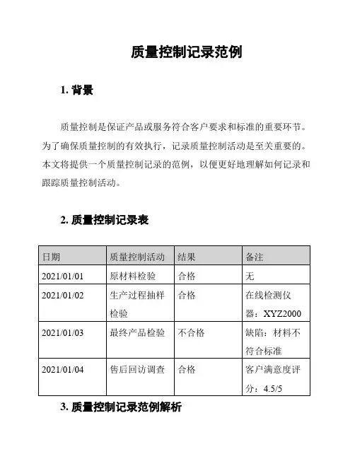 质量控制记录范例