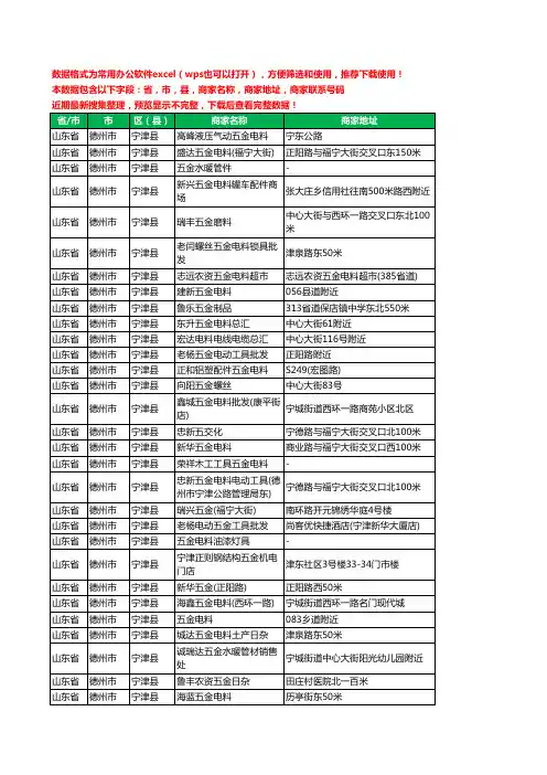 2020新版山东省德州市宁津县五金工商企业公司商家名录名单黄页联系电话号码地址大全109家