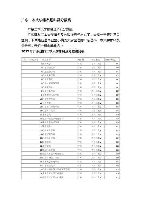 广东二本大学排名理科及分数线
