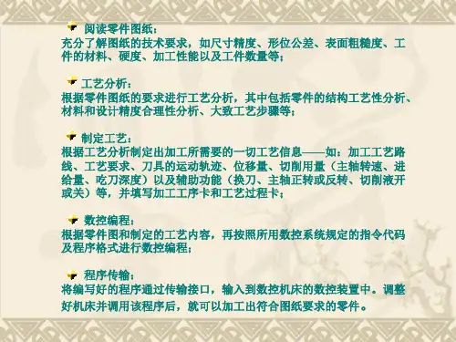 数控加工技术及其最新进展(ppt 58页)