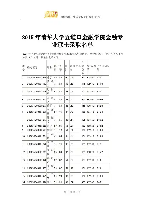 2015年清华大学五道口金融学院录取名单