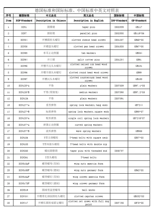 五金标准中英文对照表
