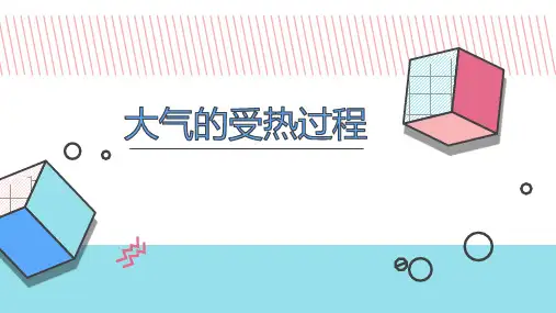 高中地理《大气的受热过程》