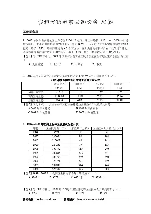 资料分析考前必知必会70题