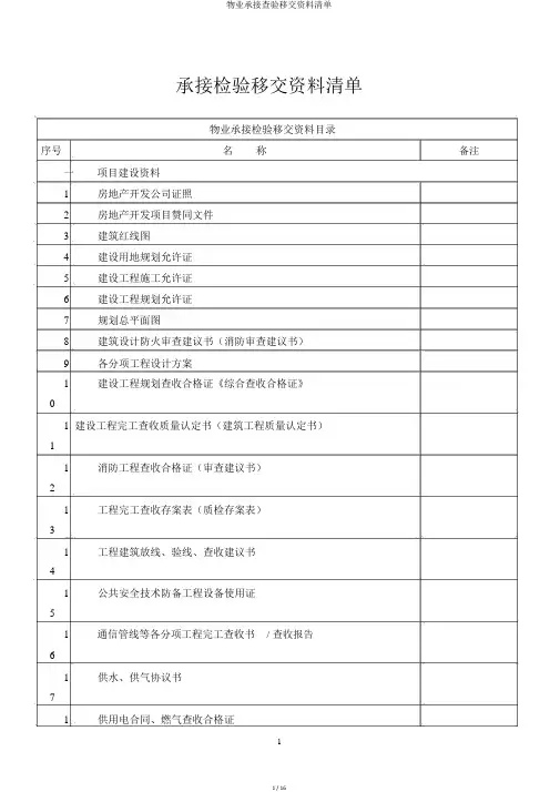 物业承接查验移交资料清单