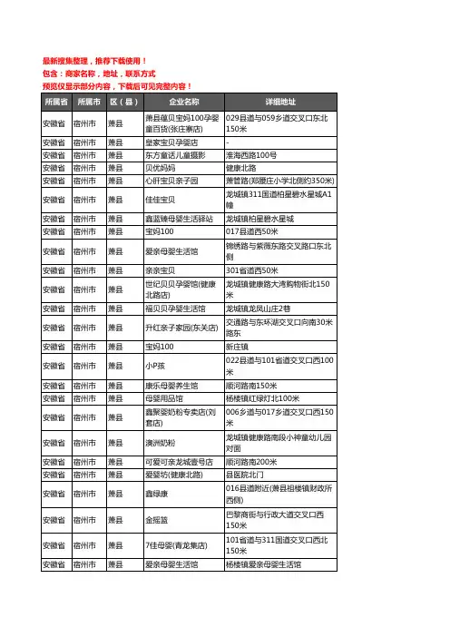 新版安徽省宿州市萧县母婴店企业公司商家户名录单联系方式地址大全198家