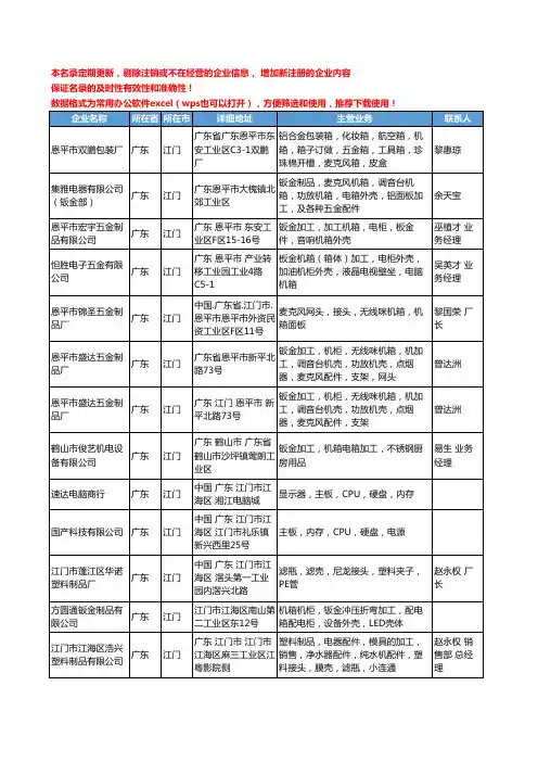 2020新版广东省江门机箱工商企业公司名录名单黄页大全58家
